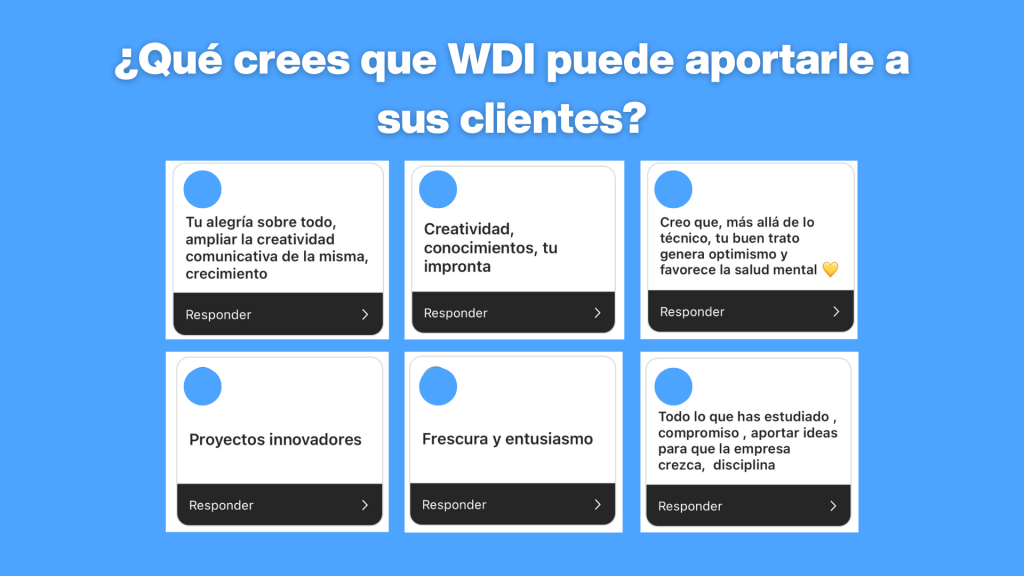 Marketing para emprendedores